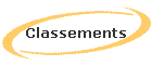 Classements