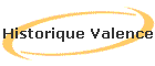 Historique Valence